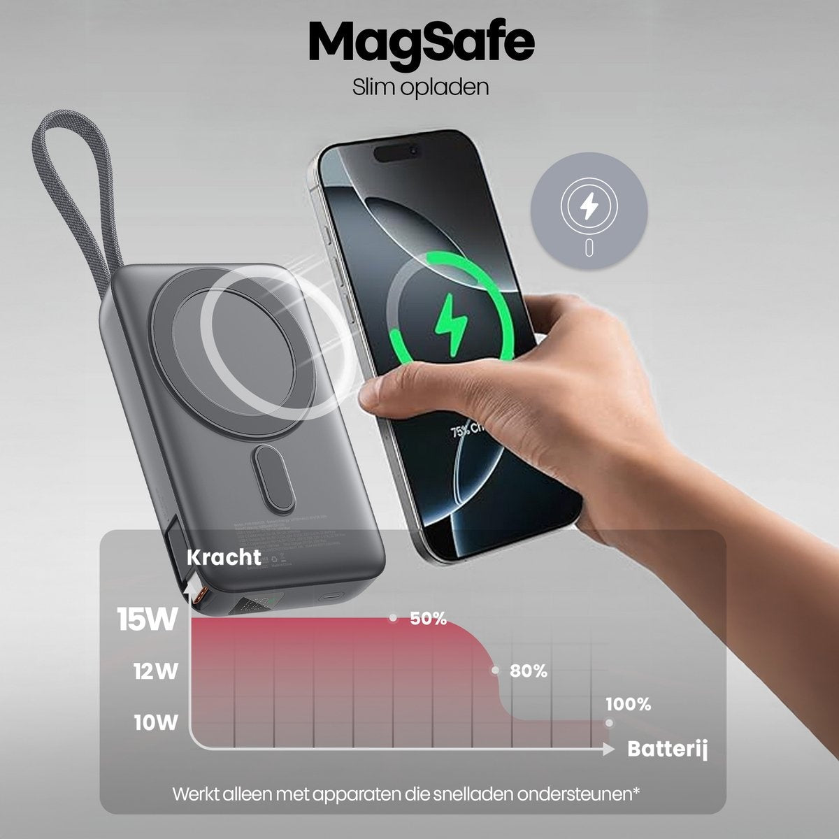 Een hand houdt een telefoon vast met een oplaadicoon. Een grijze MagSafe-oplader ligt ernaast. Er wordt een batterijniveaugrafiek getoond.