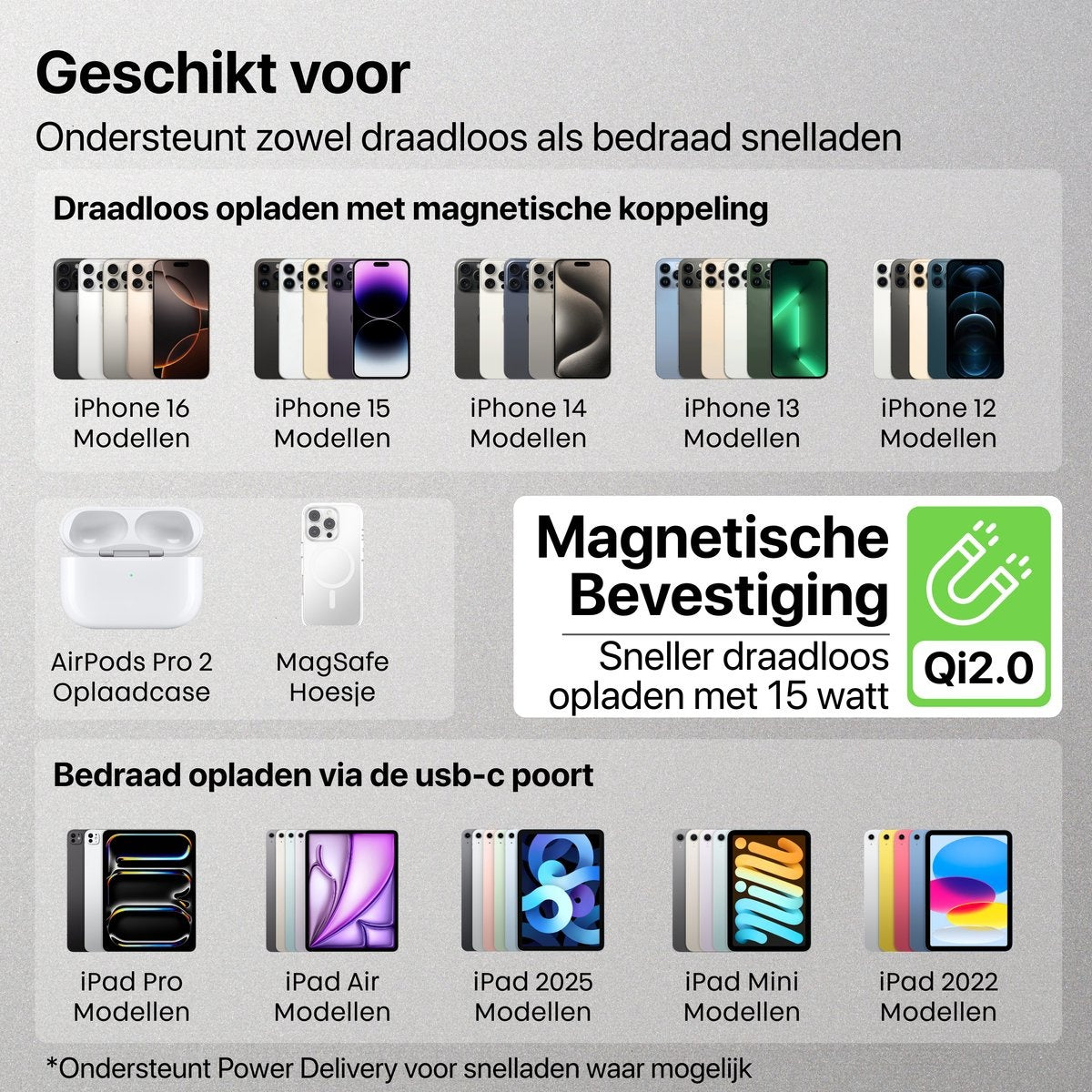 Afbeelding toont telefoonmodellen, AirPods en iPad-modellen die compatibel zijn met draadloos opladen en USB-C opladen.