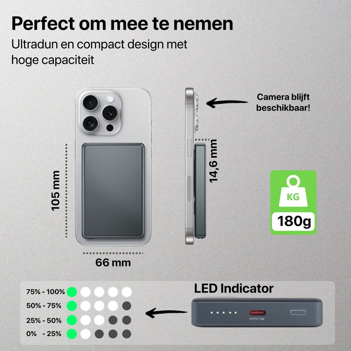 Afbeelding toont een telefoon met een aangesloten powerbank, afmetingen en een gewicht van 180g. LED-indicator en batterijniveau zichtbaar.