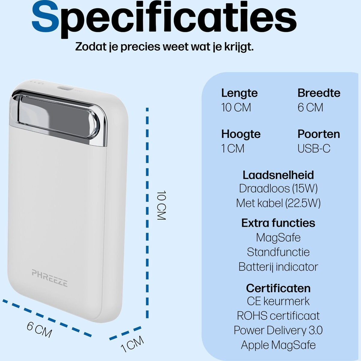 Een witte powerbank met specificaties. Tekst bevat afmetingen, laadsnelheid, extra functies en certificeringen.