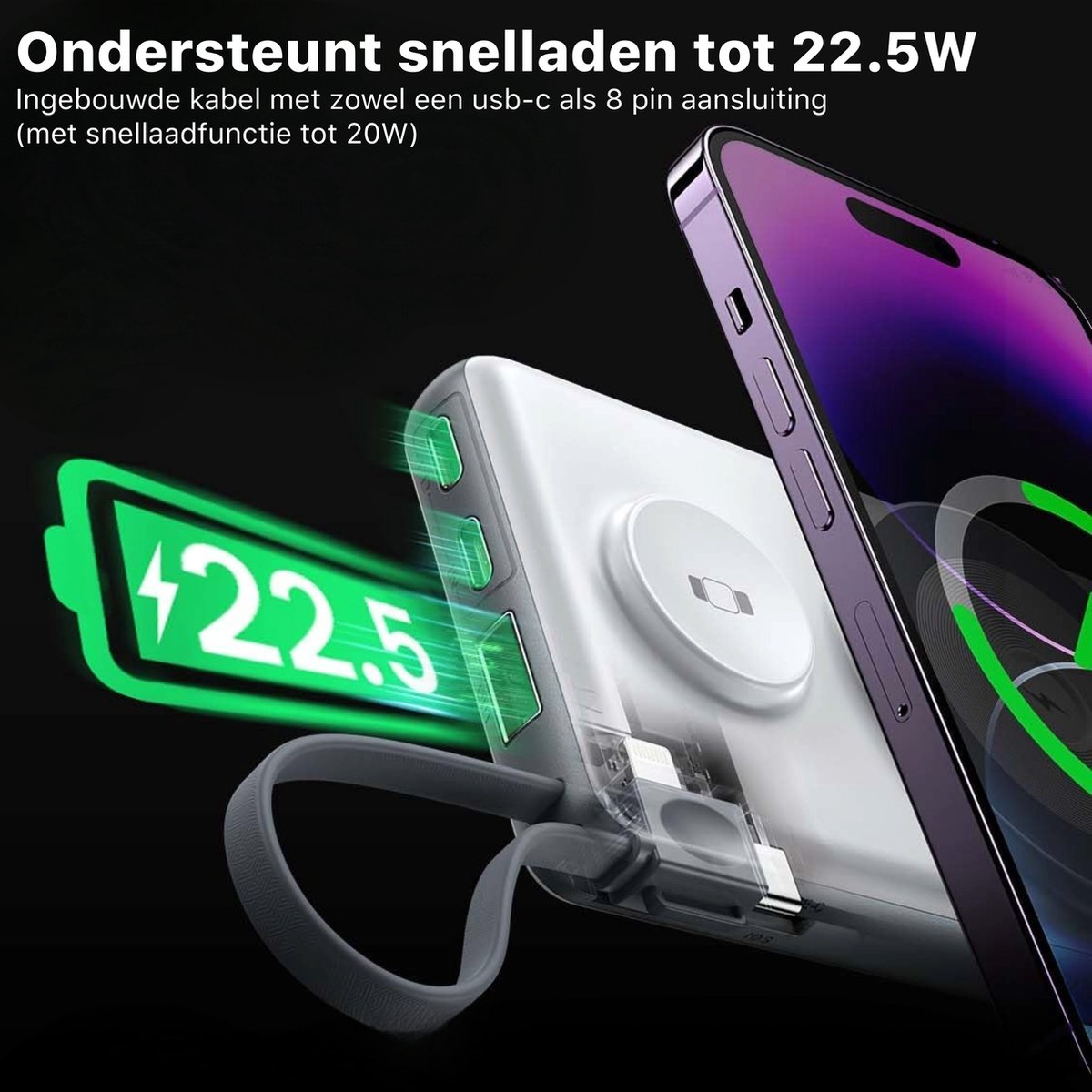 Een powerbank laadt een telefoon op. Een display toont 22,5W. De powerbank heeft een oplaadkabel en een draadloos oplaadpad.