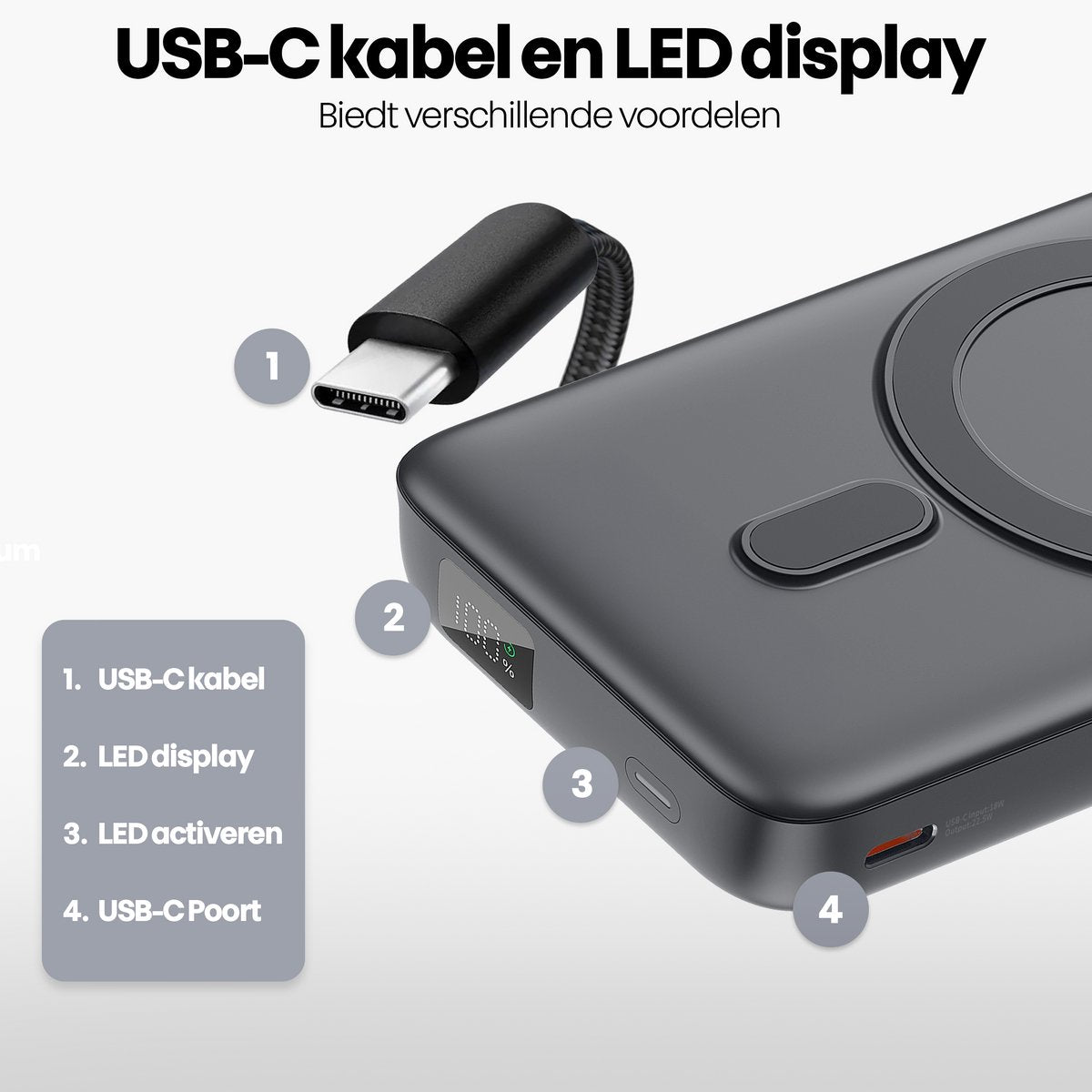 Een zwarte powerbank met een USB-C kabel. Het heeft een LED-display dat het batterijniveau weergeeft, met een USB-C poort en een activeringsknop.