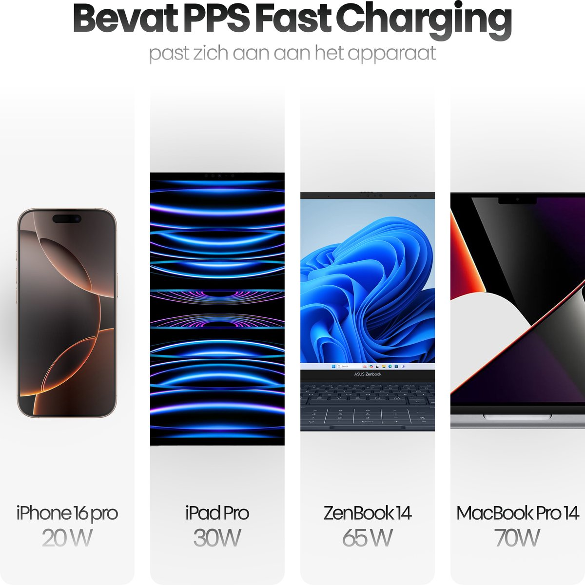 Image shows a phone, tablet, and laptops with charging wattages. Text highlights PPS Fast Charging. Devices include iPhone, iPad, ZenBook, and MacBook.