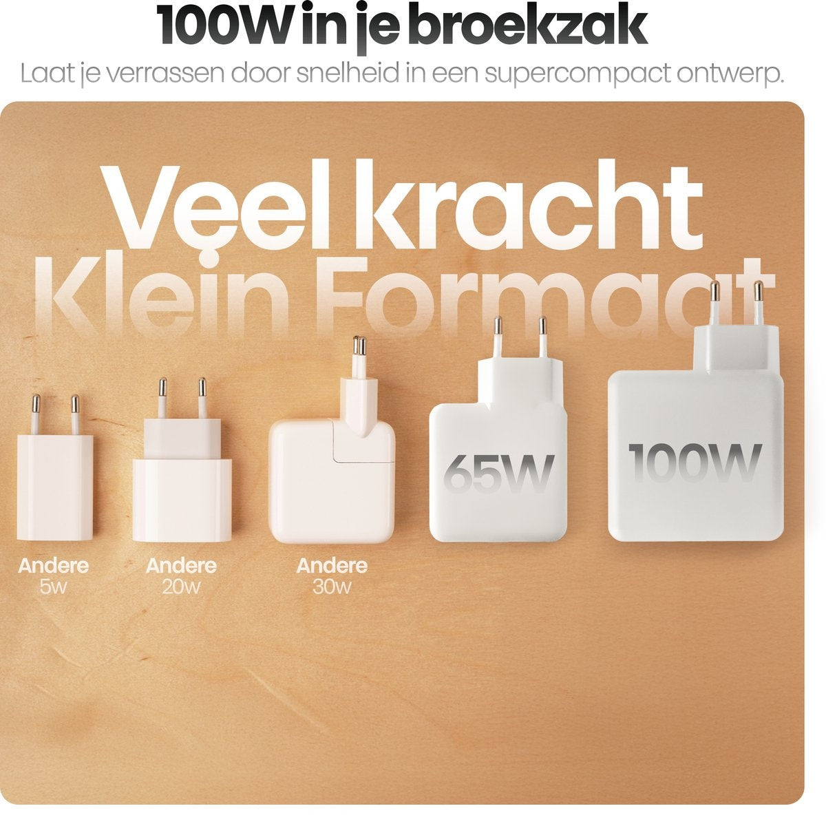 Image shows white chargers of different sizes and wattages, arranged on a light brown surface. Text highlights power and compact design.