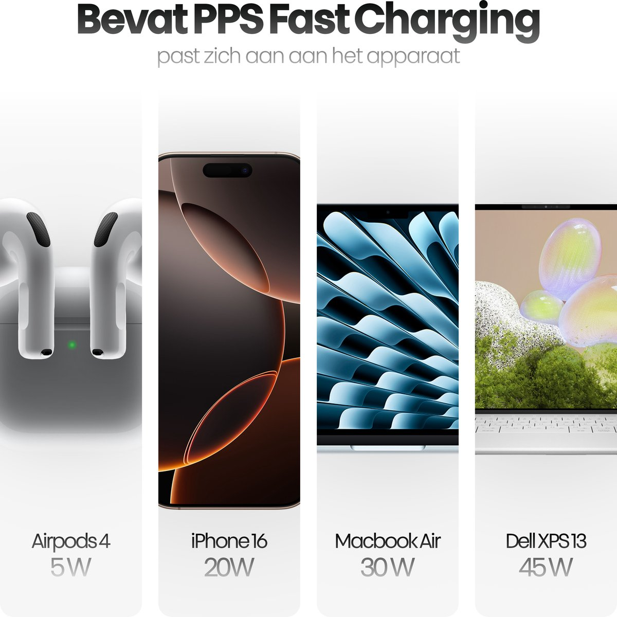 Image shows devices with fast charging. AirPods, iPhone, Macbook, and Dell laptop are displayed with their respective wattage for fast charging.