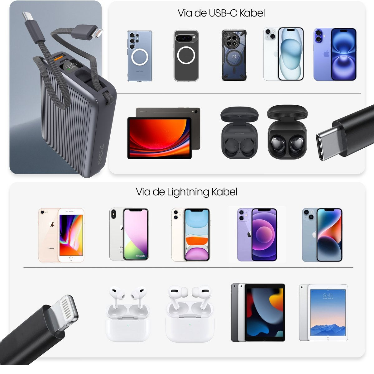 Afbeelding met verschillende smartphones, tablets en accessoires, waaronder een powerbank, koptelefoons en oplaadkabels. USB-C- en Lightning-kabels.