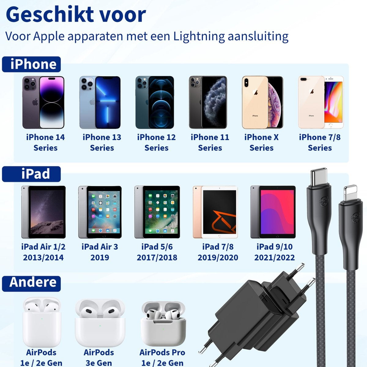 Afbeelding toont Apple-apparaten: iPhones, iPads, AirPods en accessoires zoals een oplader en kabels. Tekst geeft compatibiliteit aan.