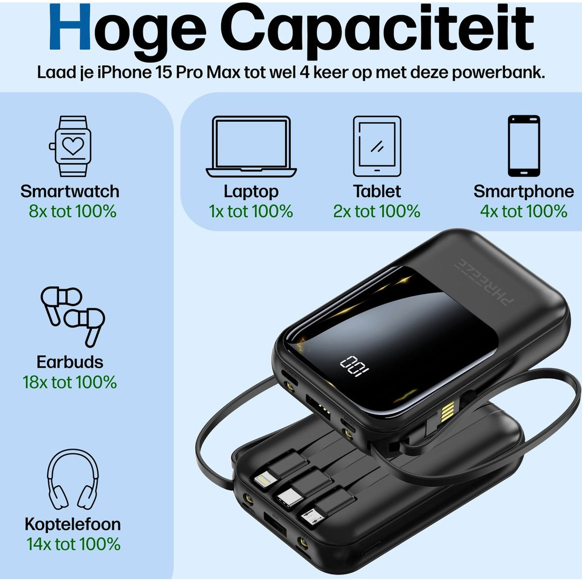 Zwarte powerbank met kabels, laadt diverse apparaten op zoals smartwatch, laptop, tablet en smartphone. Tekst toont laadcapaciteit.