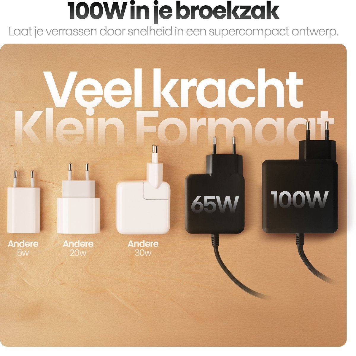 Image shows various power adapters labeled 5W, 20W, 30W, 65W, and 100W on a wooden surface. Text highlights power and compact size.