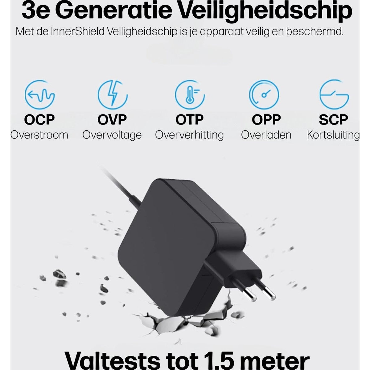 Een zwarte voedingsadapter tegen een witte achtergrond. Tekst beschrijft OCP, OVP, OTP, OPP en SCP veiligheidsfuncties. De tekst zegt ook 'Valtests tot 1.5 meter'.