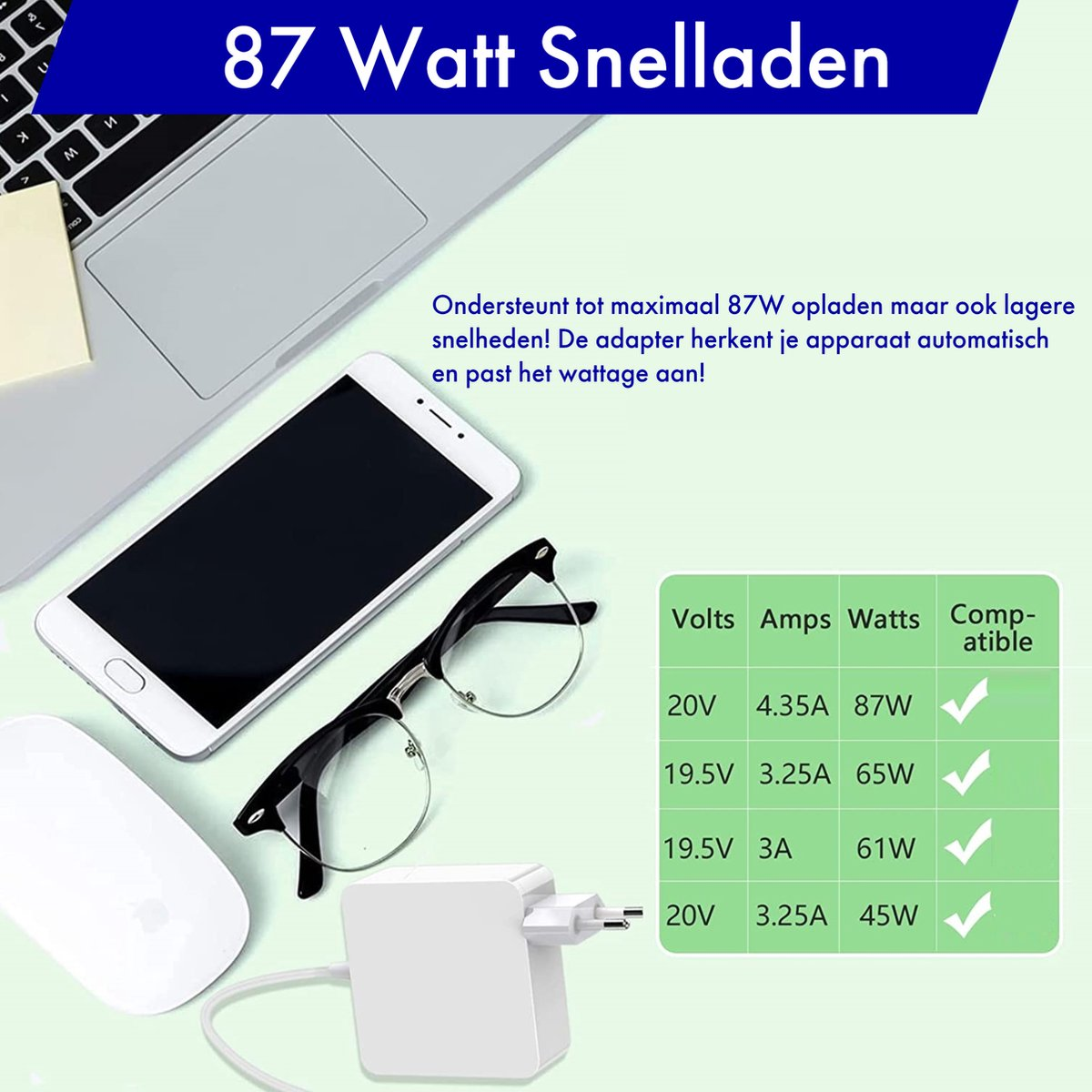 Een laptop, telefoon, bril, oplader en muis liggen op een tafel. Er is ook een tabel met wattages te zien.