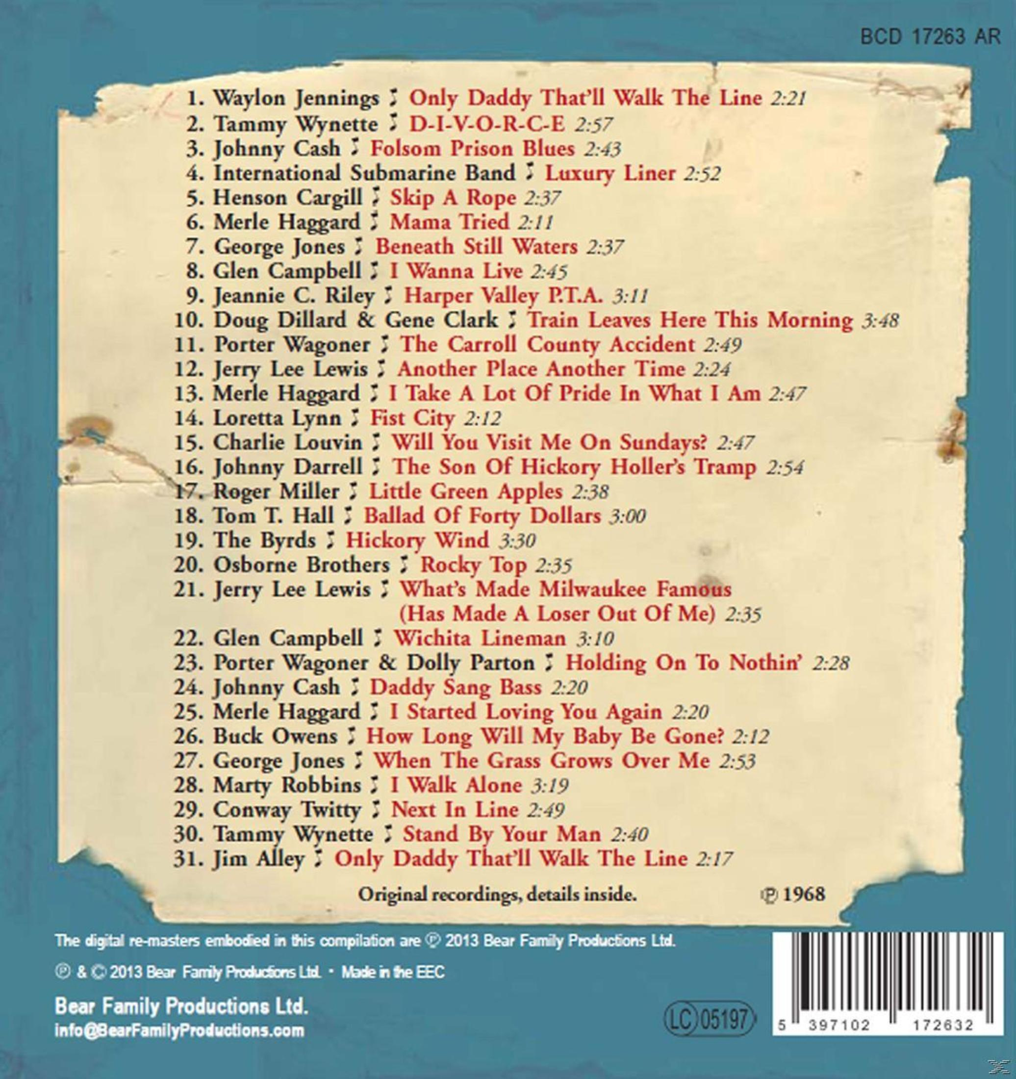 Albumcover mit einer Liste von Songs verschiedener Künstler. Der Hintergrund ist hellbeige mit blauem Rand.
