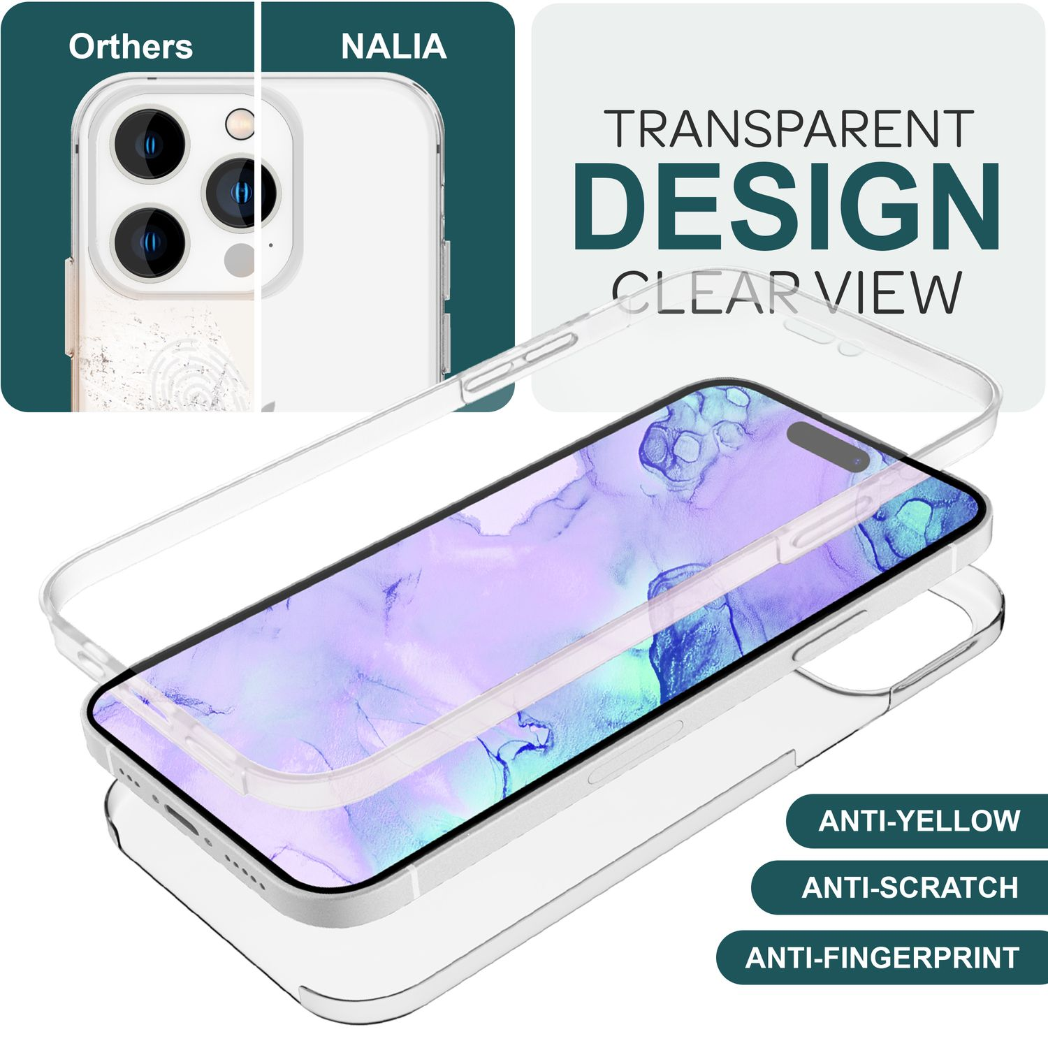 Custodia trasparente per telefono che mostra un telefono. La custodia è trasparente, con il testo 'TRANSPARENT DESIGN CLEAR VIEW'. Caratteristiche: anti-giallo, antigraffio e anti-impronte.