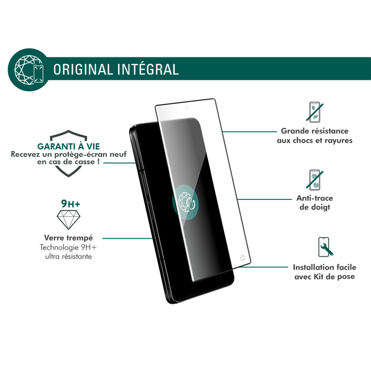 Een telefoon met een schermbeschermer, met functies zoals krasbestendigheid, vingerafdrukbestendigheid en eenvoudige installatie met een kit.