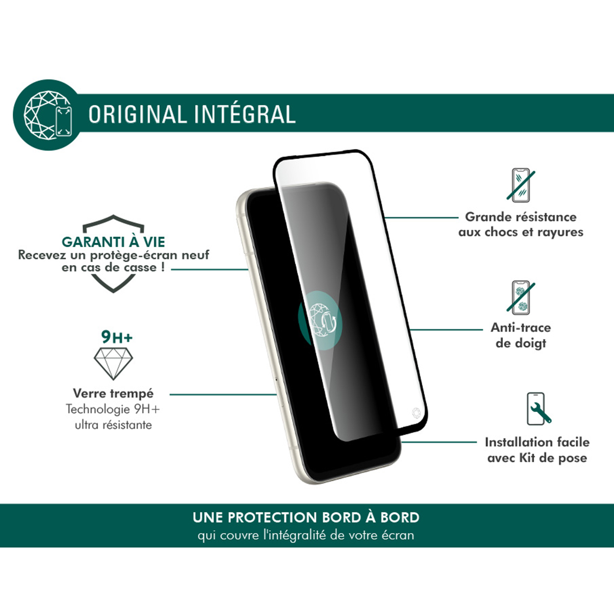 Un téléphone avec un protecteur d'écran est affiché, avec du texte indiquant des fonctionnalités comme la résistance aux rayures et l'installation facile.