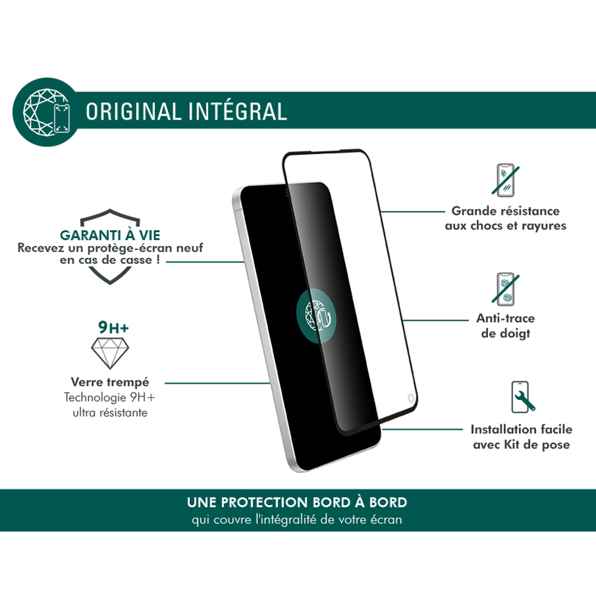 Een telefoonbeschermer wordt getoond met labels die functies aangeven zoals krasbestendigheid en eenvoudige installatie.