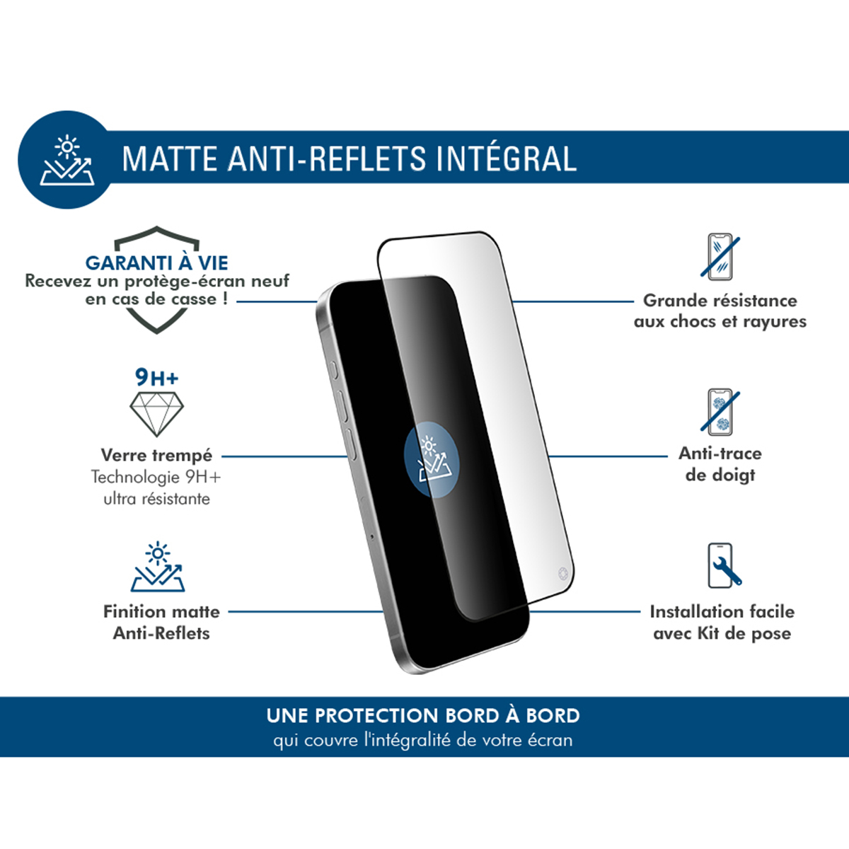 Image montre un téléphone avec protecteur d'écran, mettant en évidence des fonctionnalités comme anti-reflet, résistance aux rayures et installation facile.