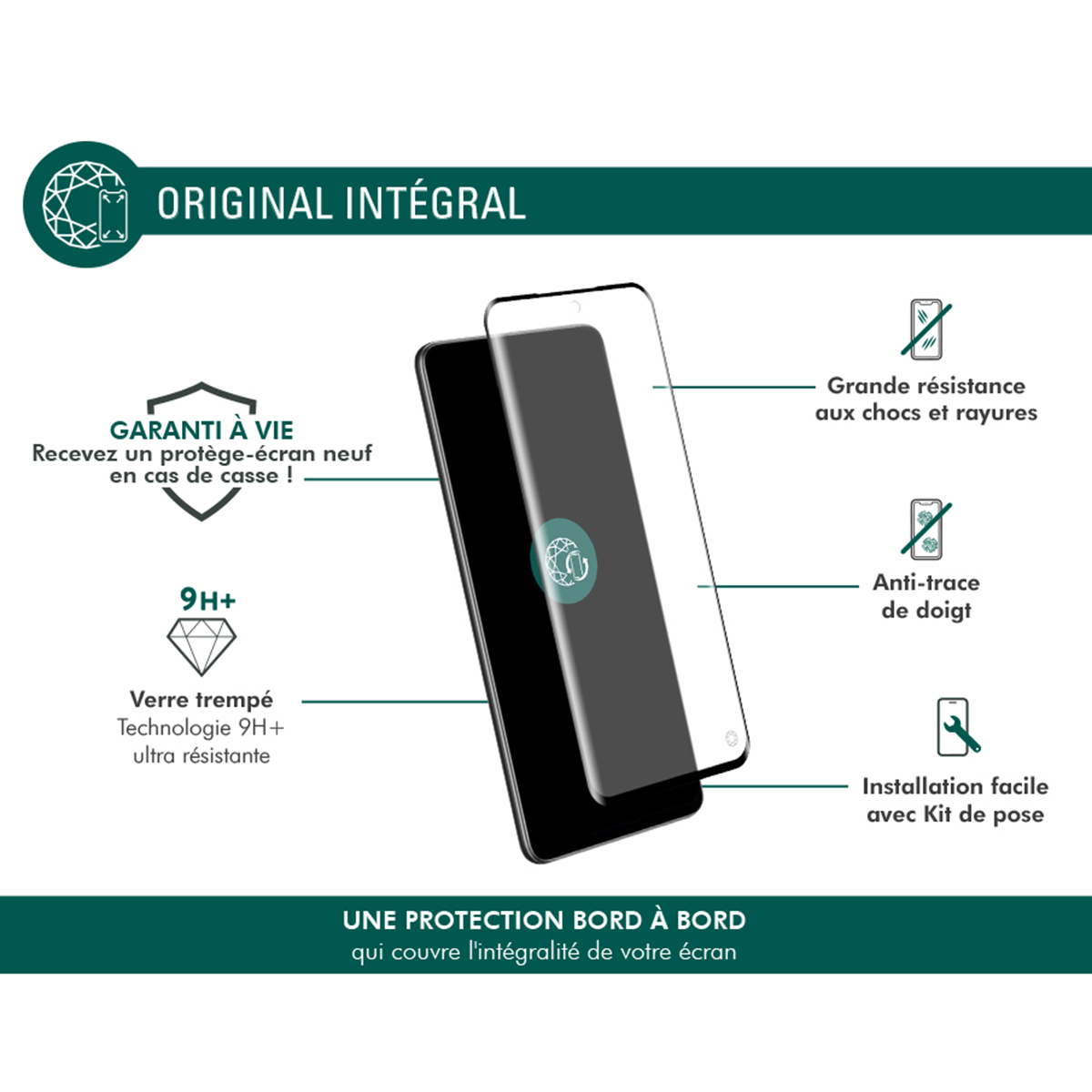 Afbeelding toont een telefoon met een schermbeschermer. Tekst beschrijft functies zoals bescherming, weerstand en eenvoudige installatie. De achtergrond is wit.