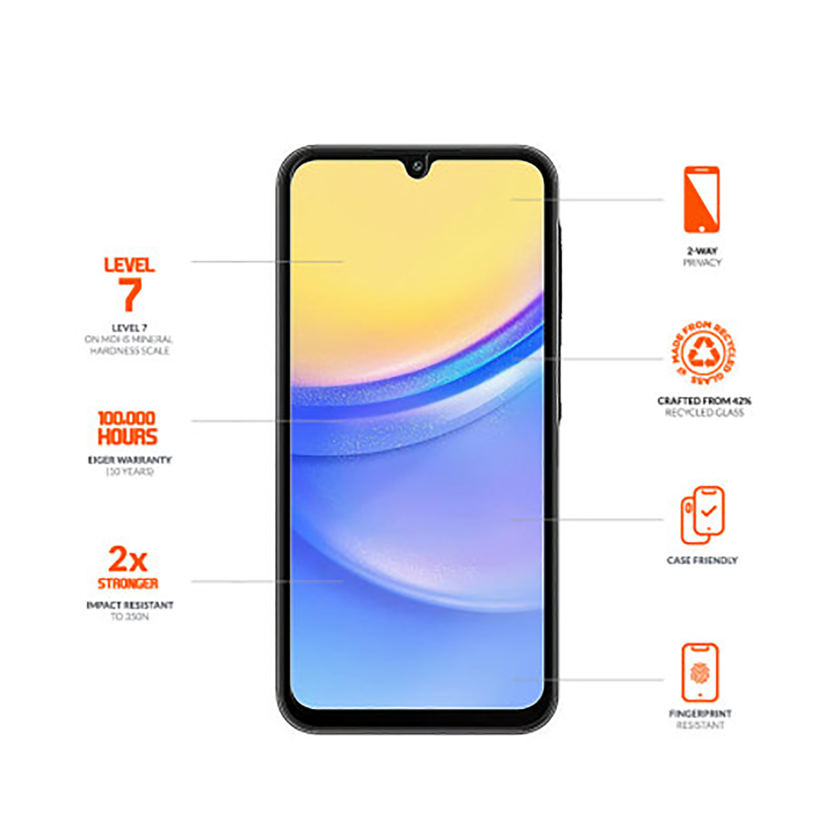Uno smartphone con schermo sfumato giallo e blu. Ha funzioni come privacy a 2 vie, vetro riciclato, compatibile con custodia e resistente alle impronte digitali.