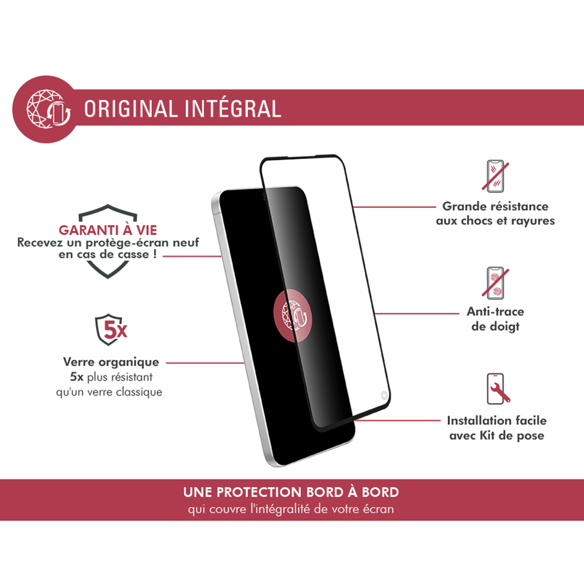 Een telefoon met een schermbeschermer overlay, met tekst die functies beschrijft zoals krasbestendigheid en eenvoudige installatie.