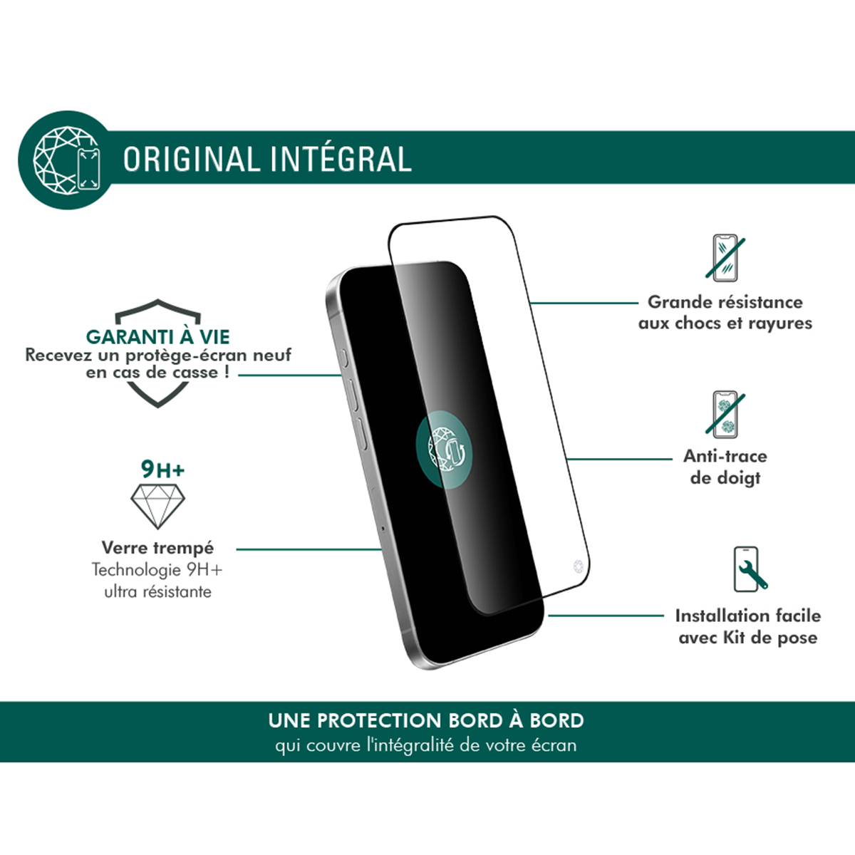 Afbeelding toont een telefoon met een schermbeschermer, labels die schermbeschermingsfuncties aangeven en de merknaam: ORIGINAL INTÉGRAL.