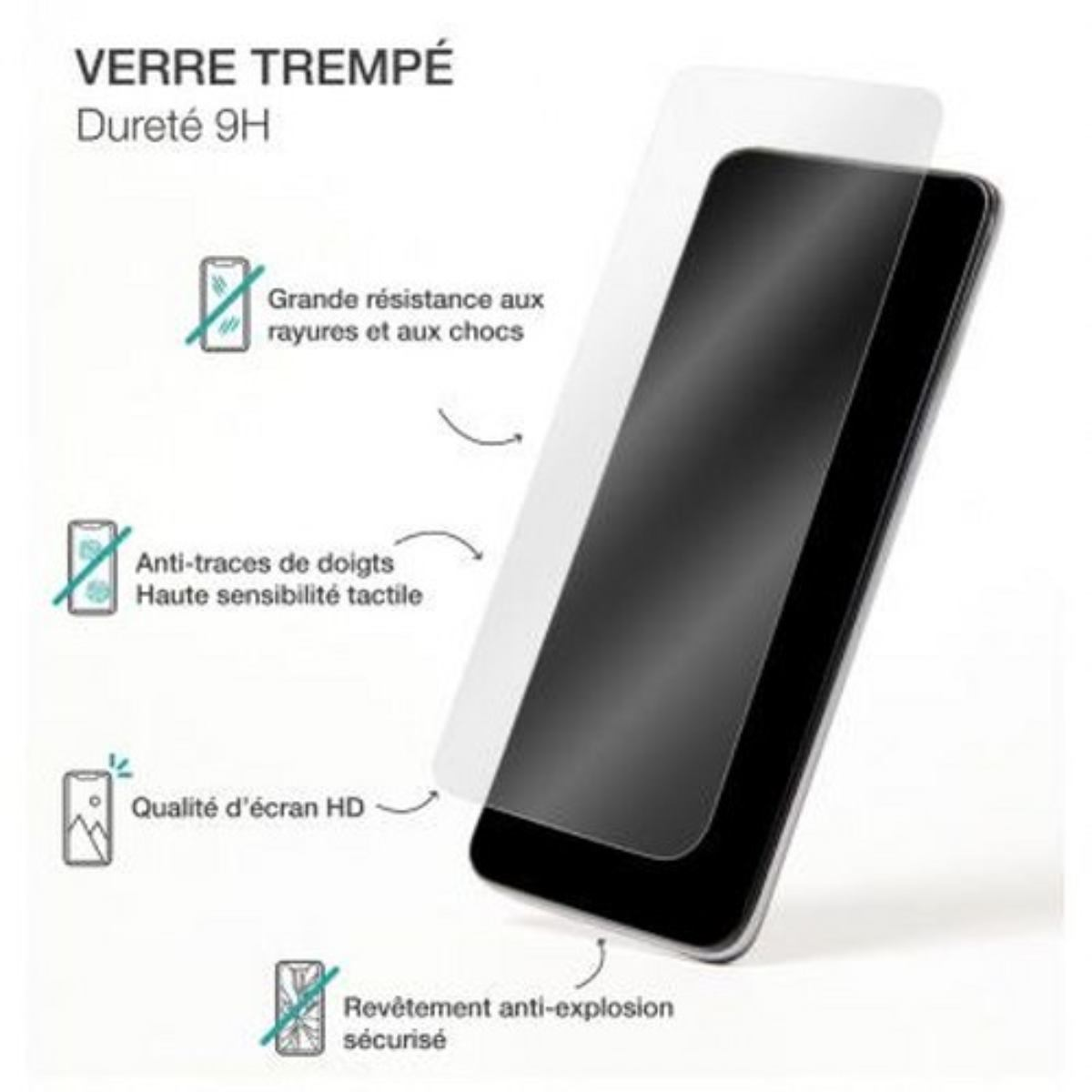 Proteggi schermo con icone che ne indicano le caratteristiche: resistenza ai graffi, anti-impronta, qualità HD e anti-esplosione.
