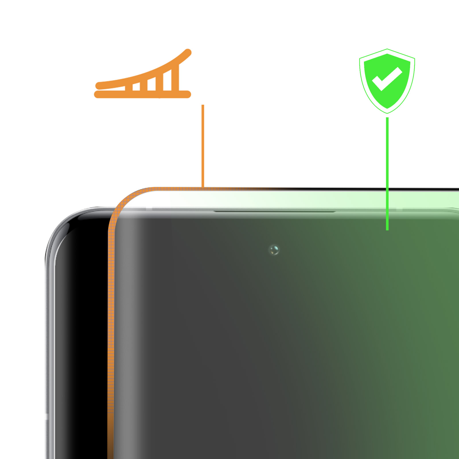 L'immagine mostra un telefono con un'icona a scudo con segno di spunta. Sono presenti anche una grafica arancione e una linea verde, che suggeriscono approvazione.
