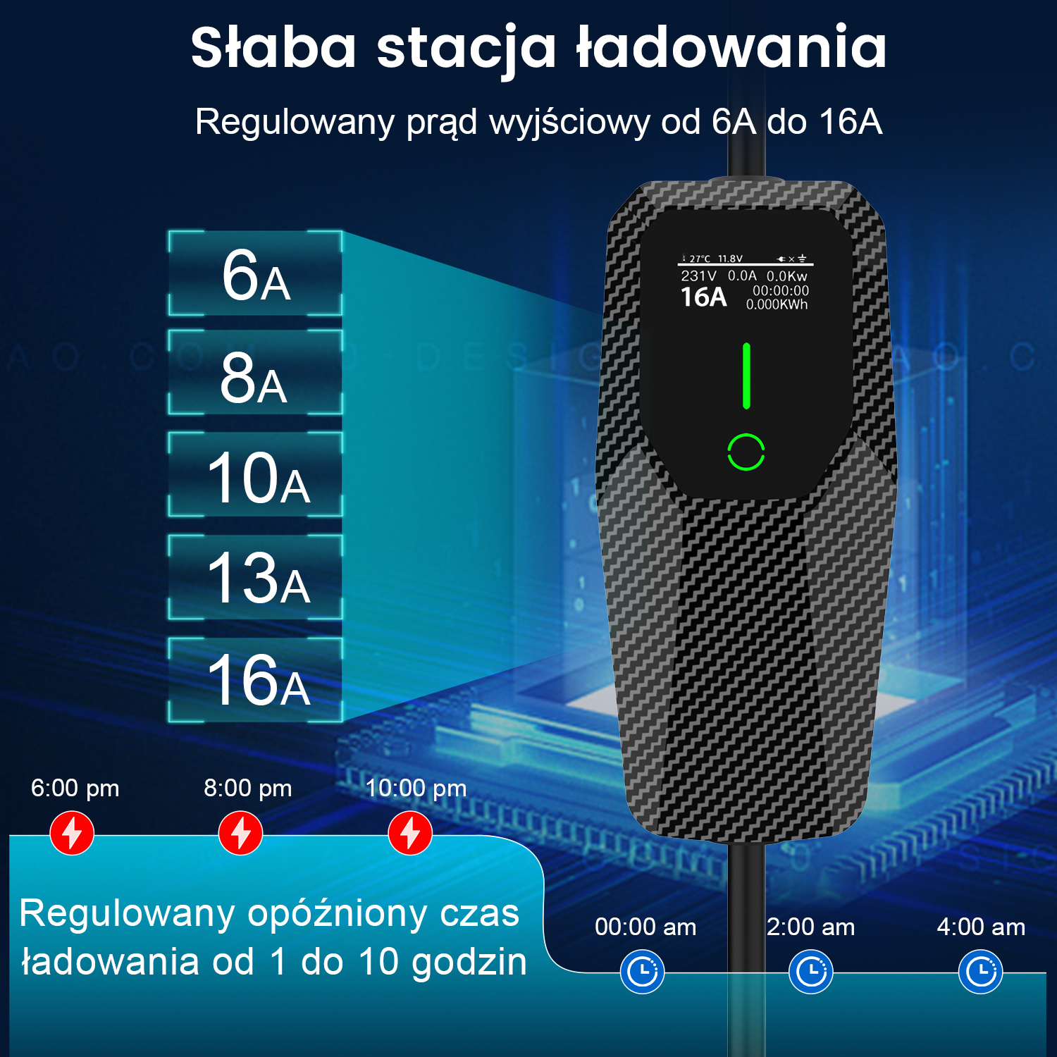 Stacja ładowania pokazująca regulowany prąd od 6A do 16A. Wyświetla szczegóły czasu i mocy. Zawiera ikonę ładowania samochodu elektrycznego.