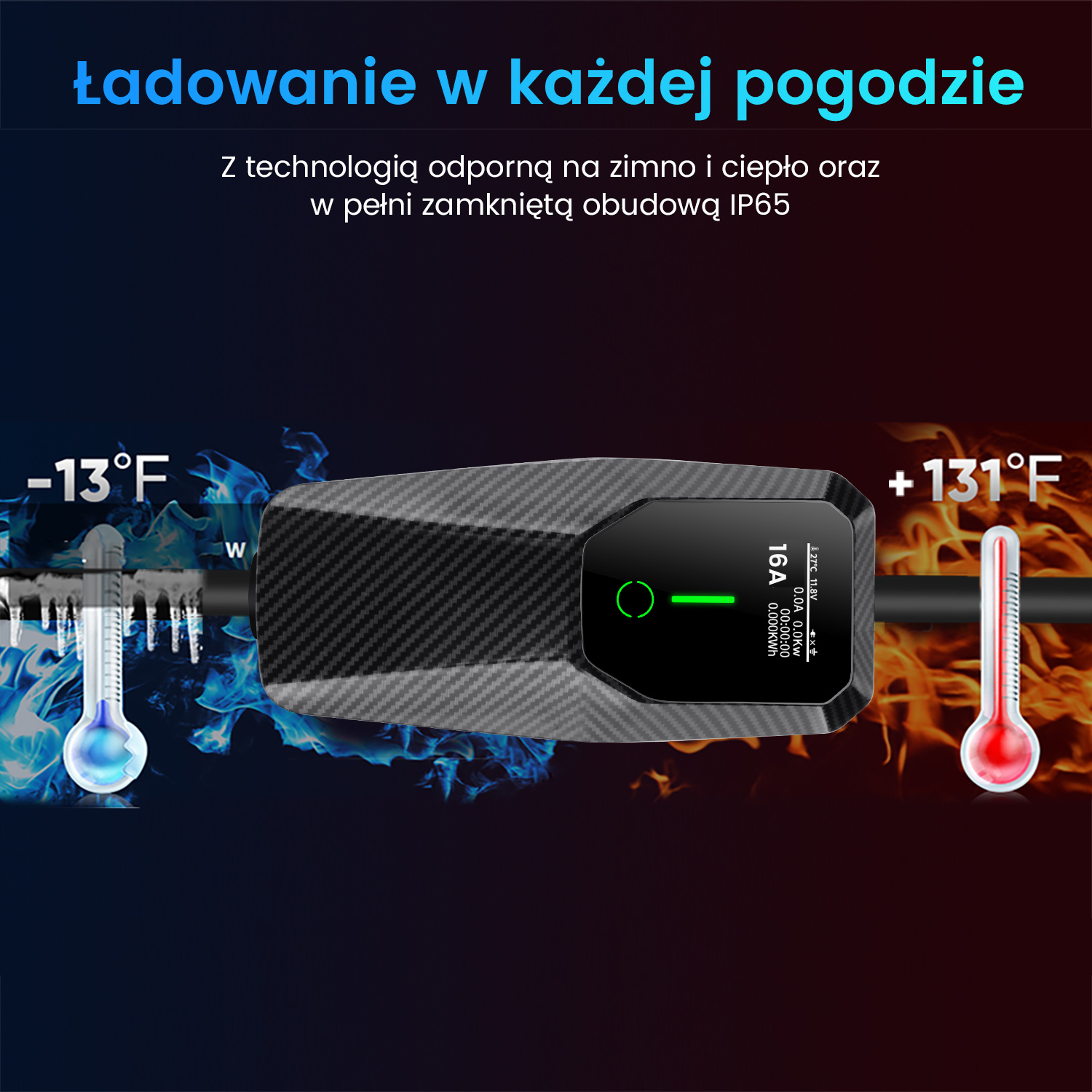 Obrazek przedstawia ładowarkę z temperaturami. Termometry pokazują -13F i +131F. Tekst mówi 'ładowanie w każdą pogodę' i 'odporny na zimno i ciepło'.