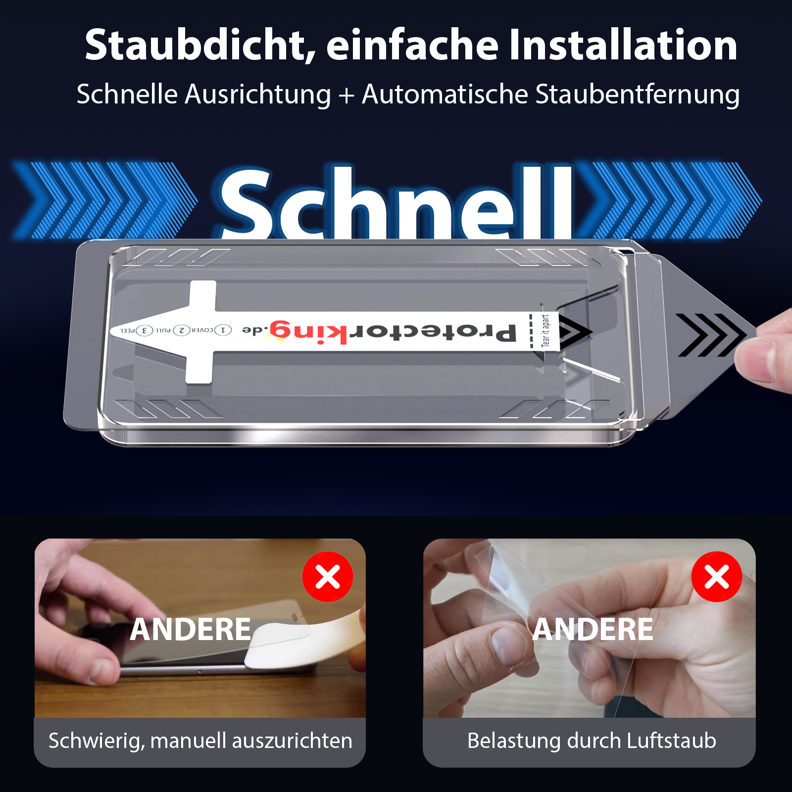 Anwendung eines Displayschutzglases. Das Bild zeigt einen Vergleich von einfacher vs. schwieriger Anwendung und Staubproblemen.