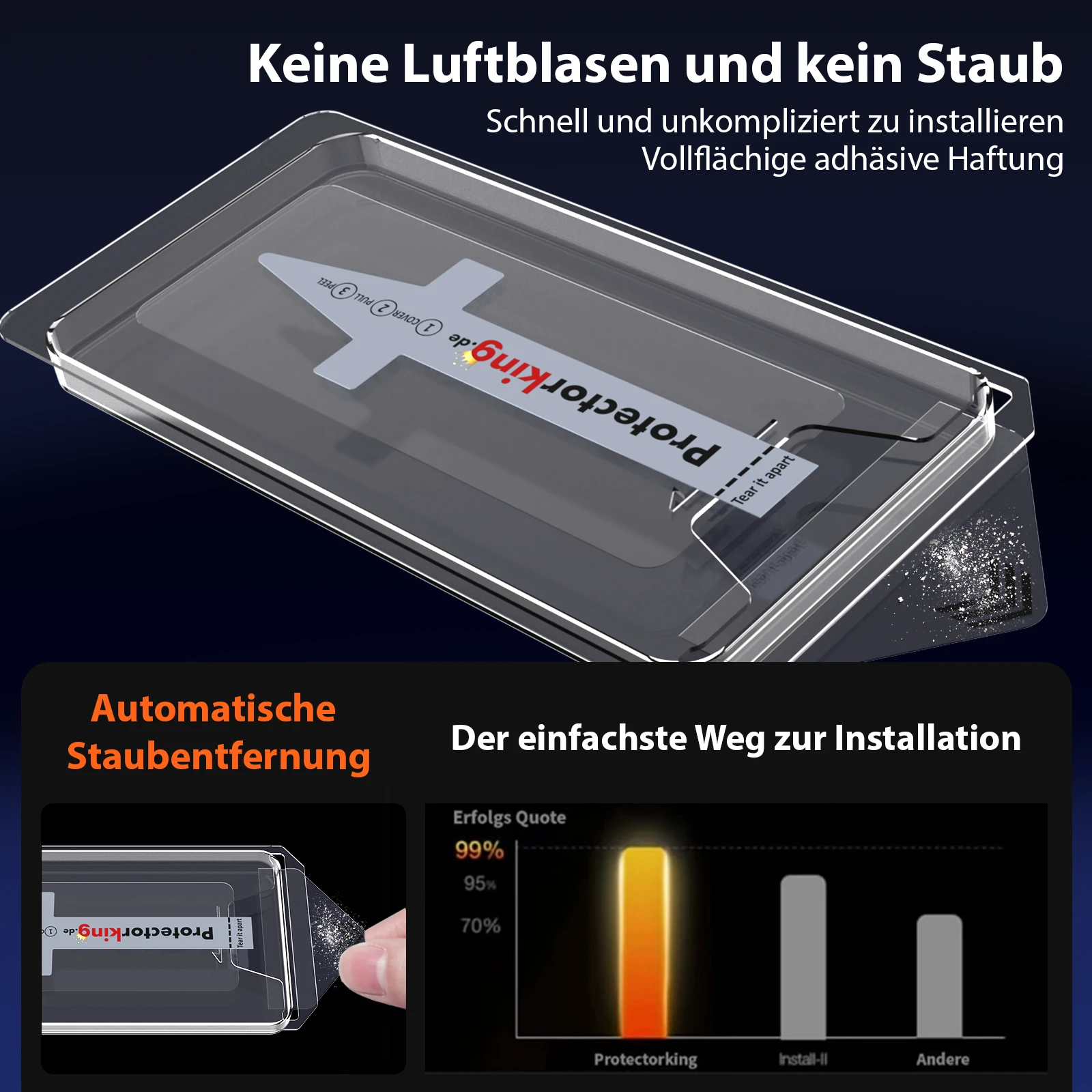 Eine Produktverpackung mit der Marke Protectorking.de. Das Bild zeigt einen Schritt-für-Schritt-Installationsprozess mit einer Erfolgsquoten-Grafik.