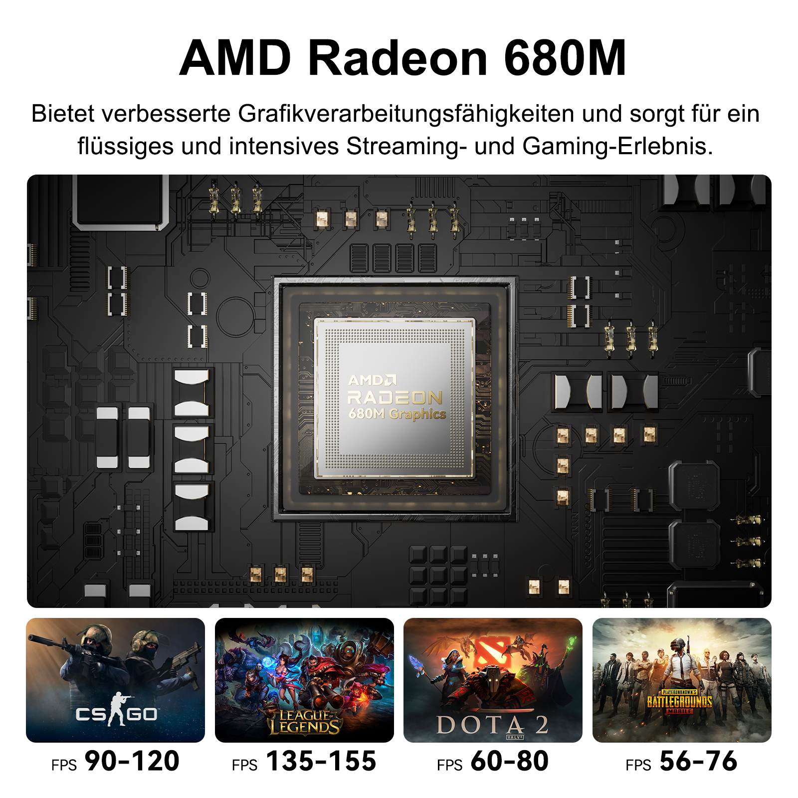 AMD Radeon 680M Grafikkarte. Das Bild zeigt eine Nahaufnahme der Komponenten und vier Spiel-Screenshots mit FPS-Werten.