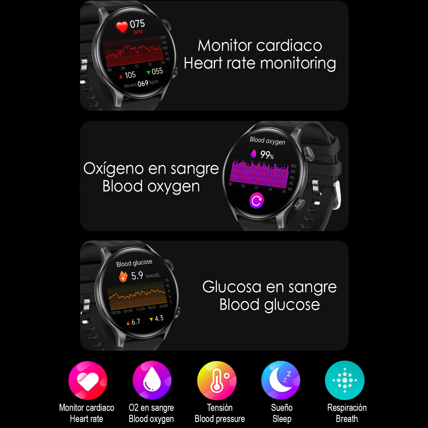 Smartwatch che mostra metriche di salute: frequenza cardiaca (75 BPM), ossigeno nel sangue (99%) e glucosio nel sangue (5,9 mmol/L). Sono visualizzate anche icone di diverse funzioni.