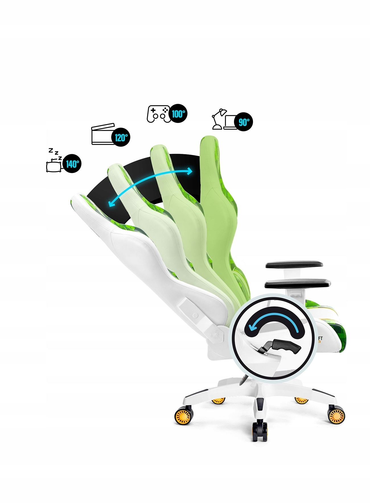 Regulowany fotel gamingowy z białymi, zielonymi i czarnymi akcentami. Pokazuje różne pozycje odchylenia z kątami.