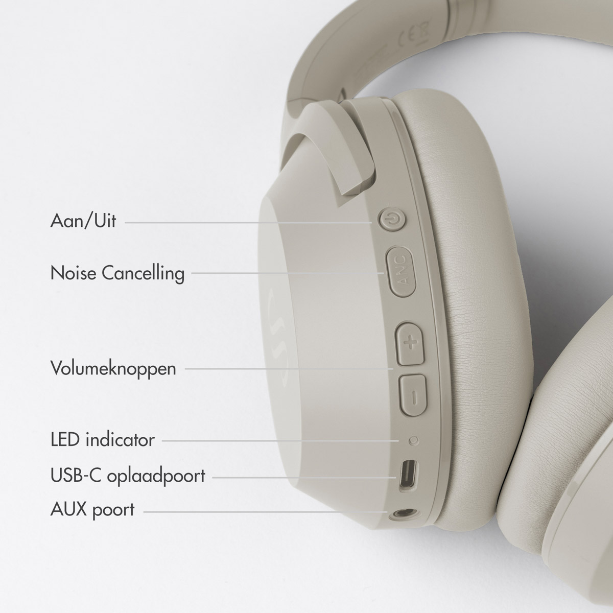 Nahaufnahme von beigefarbenen Kopfhörern. Etiketten weisen auf Strom, Geräuschunterdrückung, Lautstärkeregler, LED, USB-C-Anschluss und AUX-Anschluss hin.