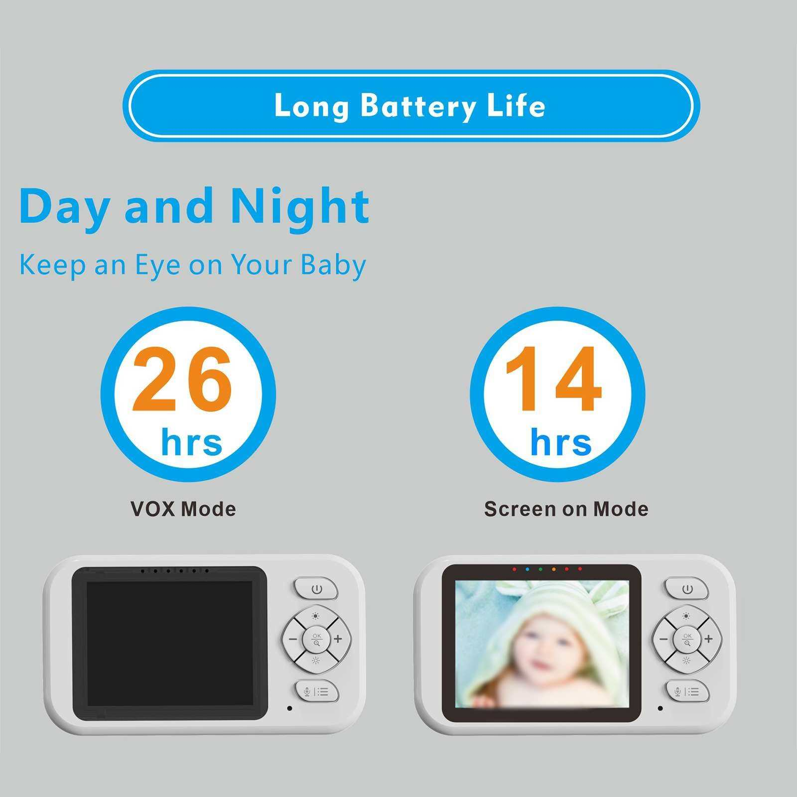 Das Bild zeigt die Akkulaufzeit des Babyphones: 26 Stunden im VOX-Modus und 14 Stunden im Bildschirm-Modus. Zwei Monitore sind abgebildet.