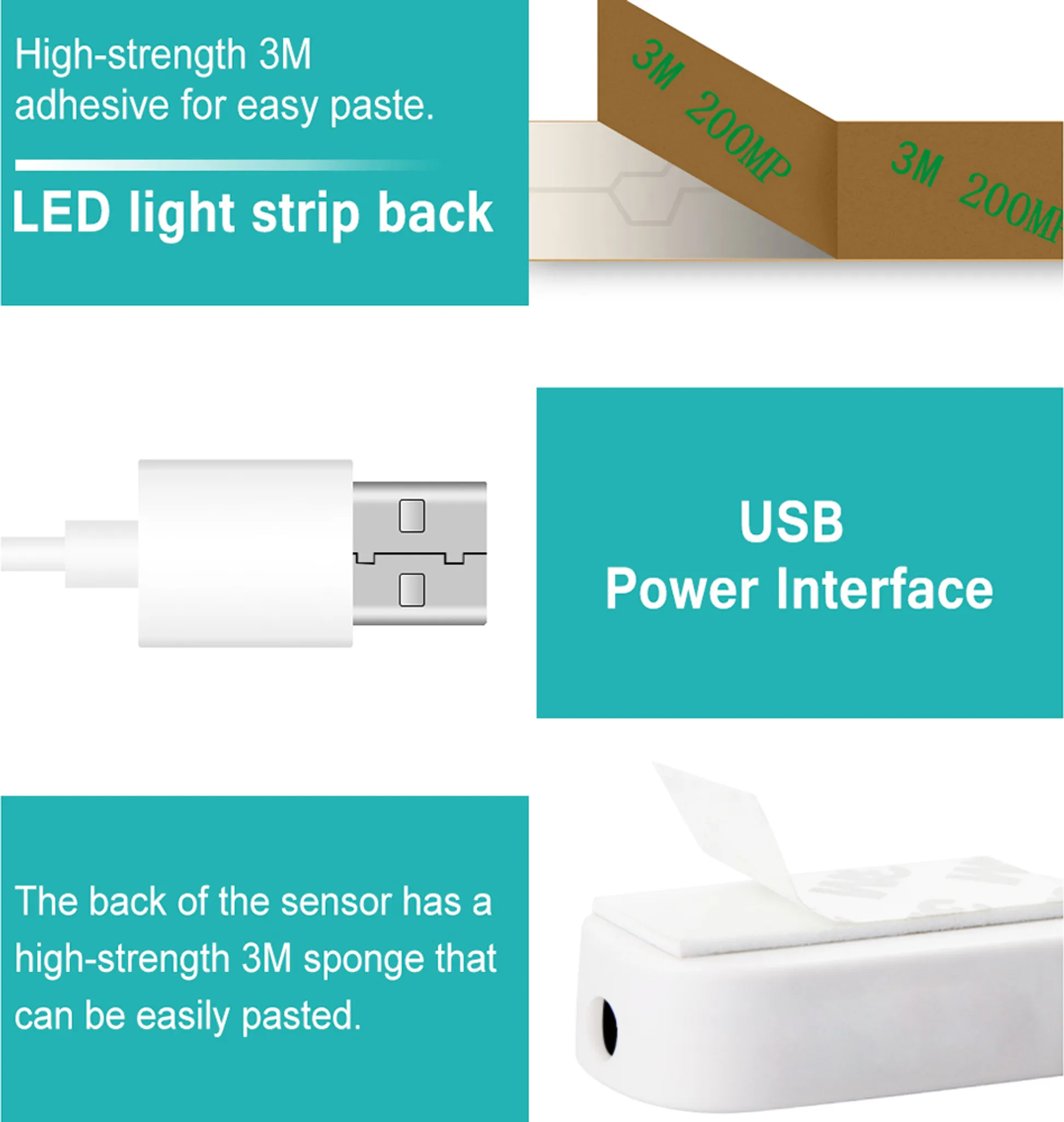 Das Bild zeigt Produktdetails: Klebestreifen, USB-Anschluss und einen weißen Sensor. Text weist auf einfaches Einfügen hin.