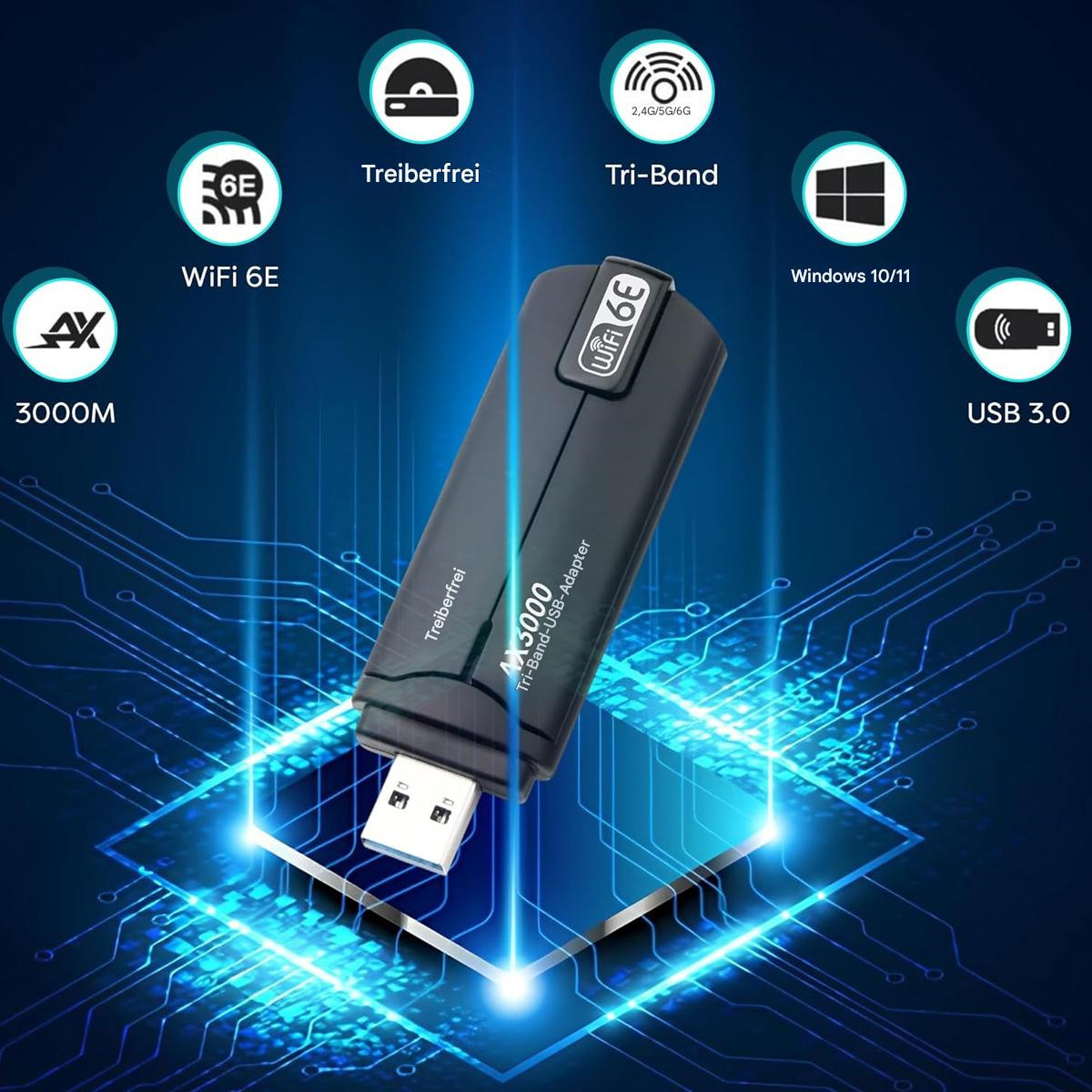 Ein schwarzer USB-Adapter mit Wi-Fi 6E und AX3000-Funktionen, umgeben von Symbolen für Funktionen wie Tri-Band und Windows 10/11.
