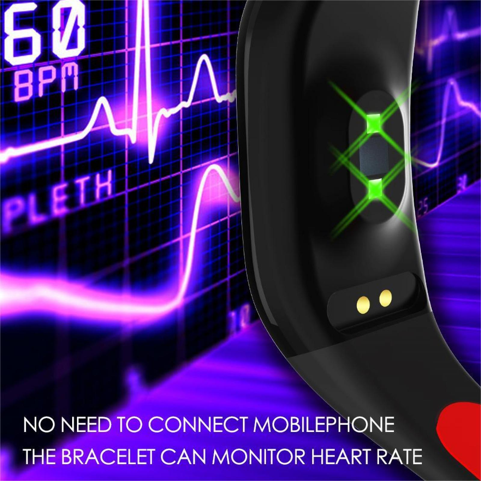 Schwarze Smartwatch zeigt Herzfrequenzdaten an. Der Bildschirm zeigt 60 BPM an. Der Hintergrund hat ein Herzfrequenzdiagramm.