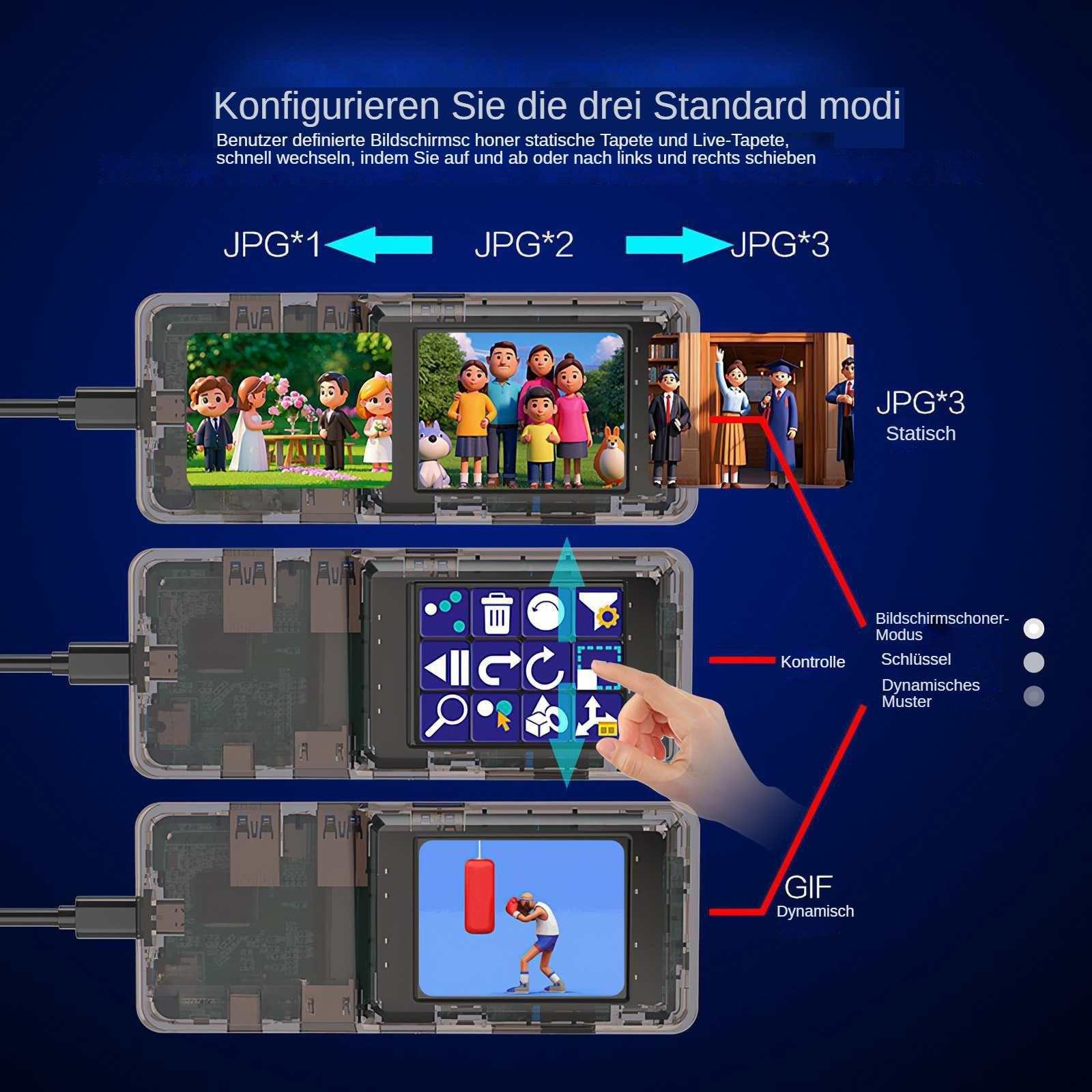 Das Bild zeigt drei Telefonbildschirme mit unterschiedlichen Einstellungen. Einer zeigt eine Hochzeit, der zweite eine Familie, der dritte eine Abschlussfeier.