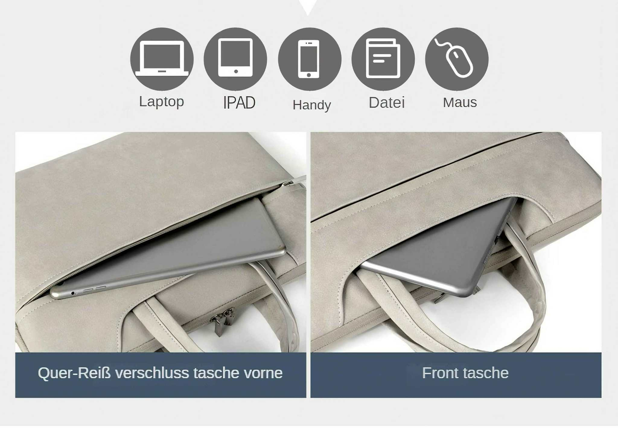 Eine hellgraue Tasche mit einem Tablet darin. Oben sind Symbole für Laptop, iPad, Telefon, Datei und Maus. Die Vorder- und Reißverschlusstaschen werden gezeigt.