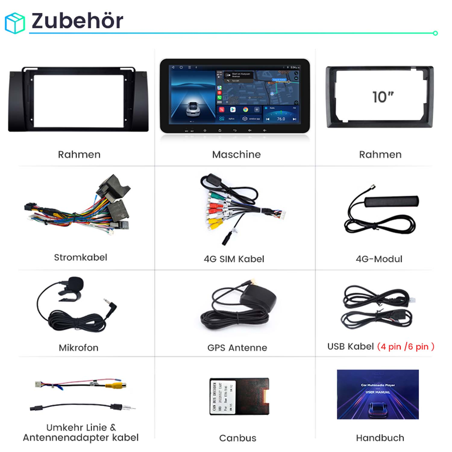 Das Bild zeigt Zubehör für Auto-Multimedia, darunter Rahmen, Kabel, GPS-Antenne und eine Bedienungsanleitung.