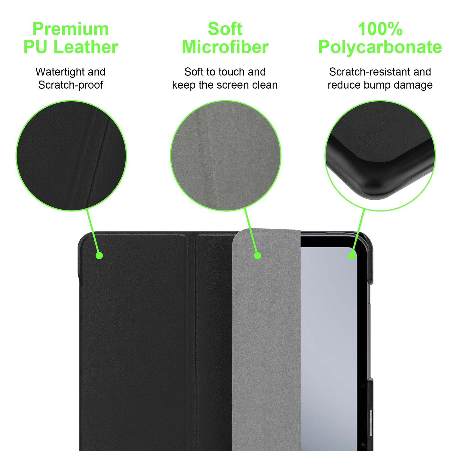 Das Bild zeigt eine Tablet-Hülle mit drei Materialdetails: PU-Leder, Mikrofaser und Polycarbonat, mit Etiketten, die ihre Eigenschaften angeben.