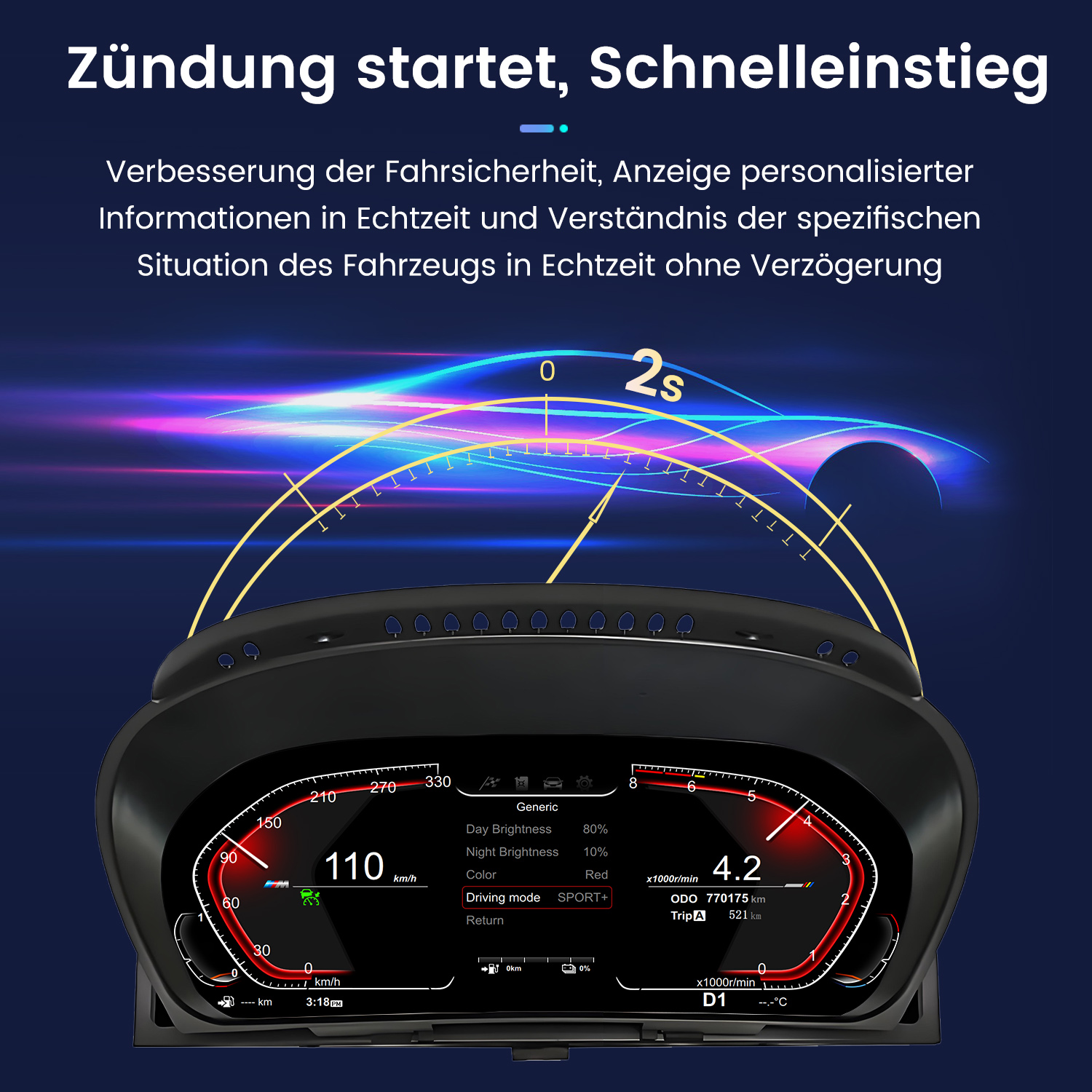 Autotafel, die Geschwindigkeit, Drehzahl und andere Fahrdaten anzeigt. Der Bildschirm zeigt 110 km/h und 4,2 U/min an.