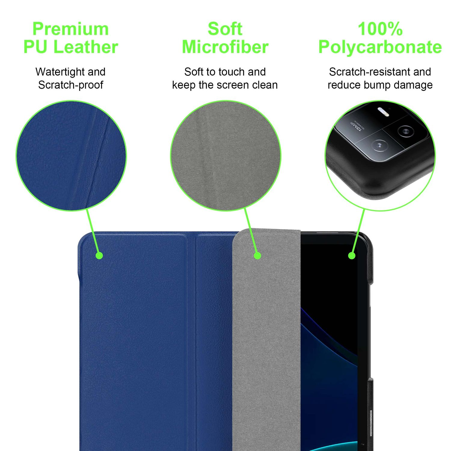 Eine blaue Handyhülle mit drei Materialhighlights: PU-Leder, Mikrofaser und Polycarbonat. Es zeigt Details jedes Materials.