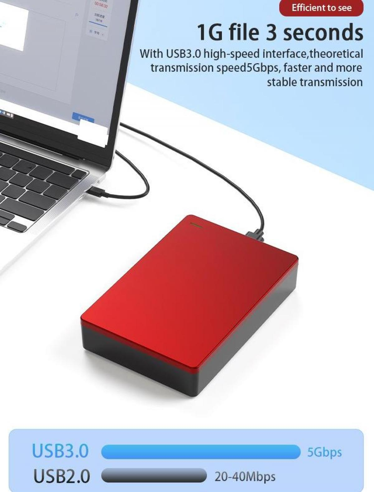 Eine rote externe Festplatte ist mit einem Laptop verbunden. Der Text besagt High-Speed-USB 3.0 und 5 Gbit/s Übertragungsrate.