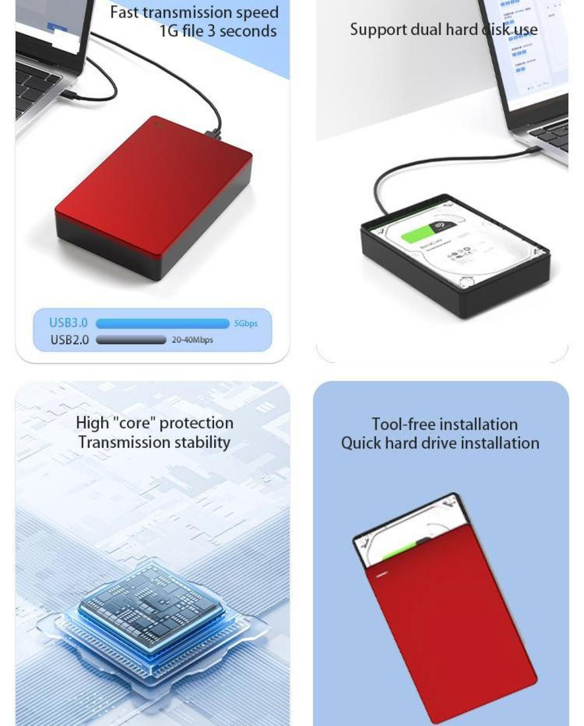 Bilder zeigen externe Festplatten, die mit Laptops verbunden sind. Text hebt Geschwindigkeit, Dual-Festplattenunterstützung, Schutz und werkzeuglose Installation hervor.