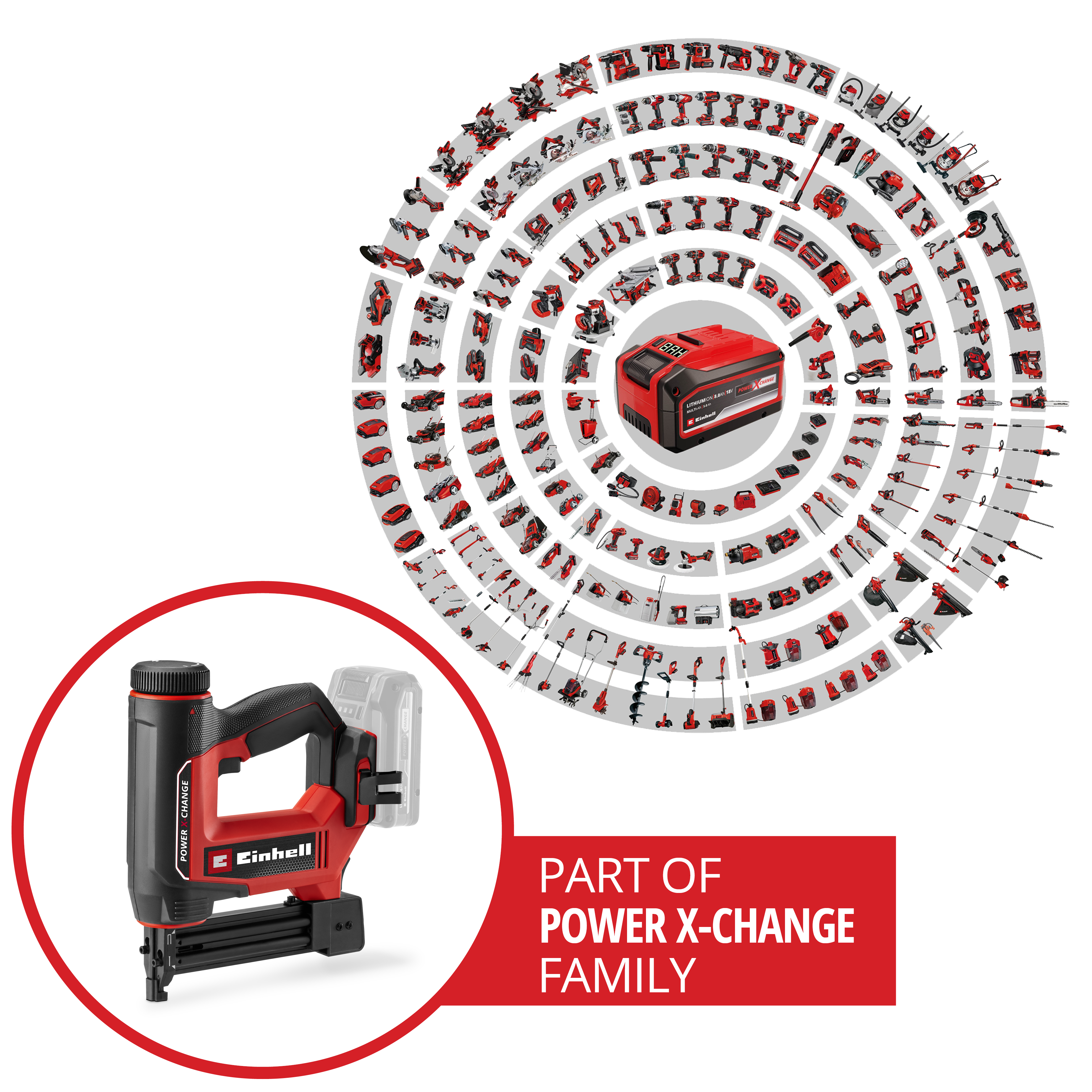 Das Bild zeigt einen Nagler, Teil der Power X-Change-Familie, umgeben von verschiedenen roten und schwarzen Elektrowerkzeugen.