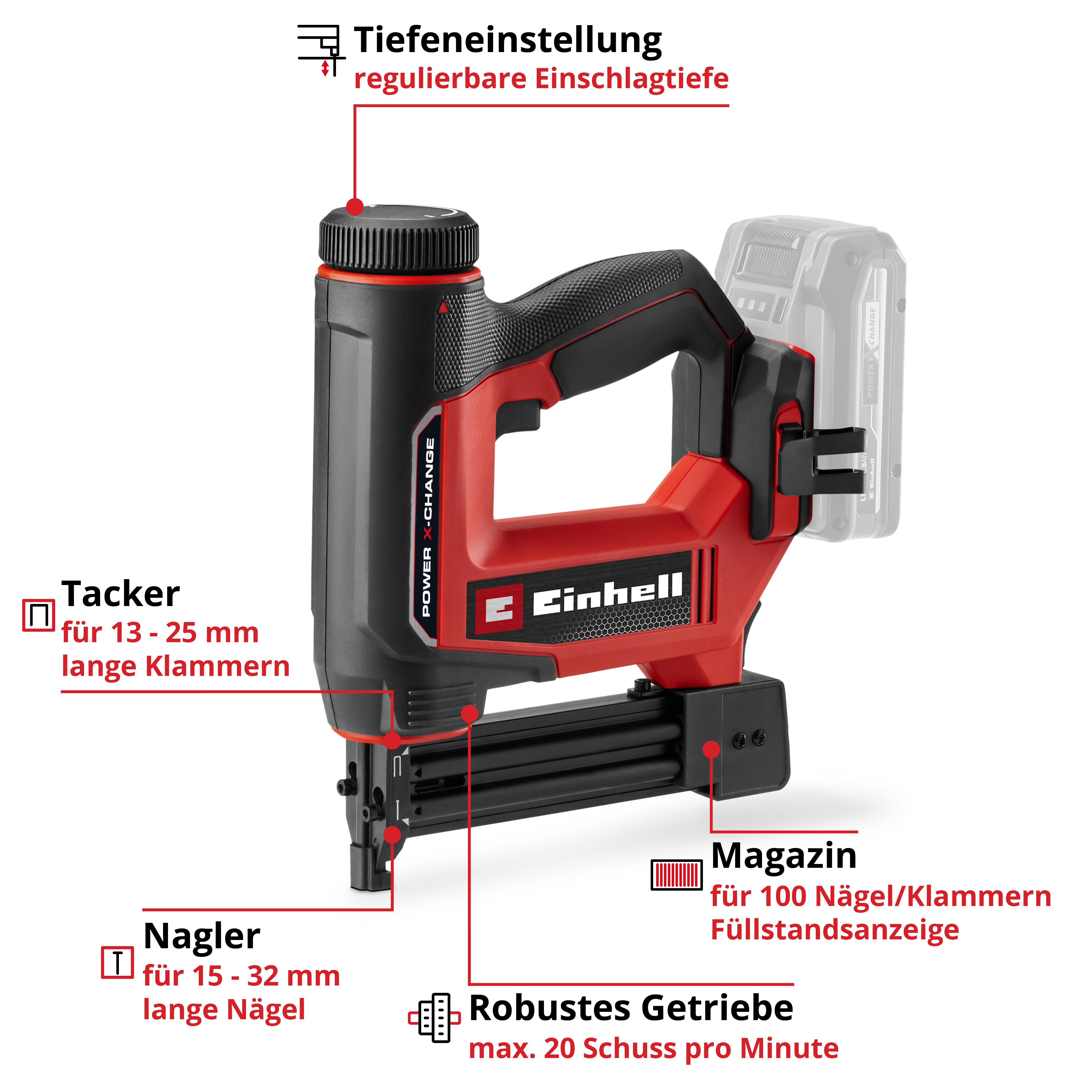 Eine rot-schwarze Einhell-Nagelpistole mit Akku. Das Bild zeigt Etiketten mit Funktionen.