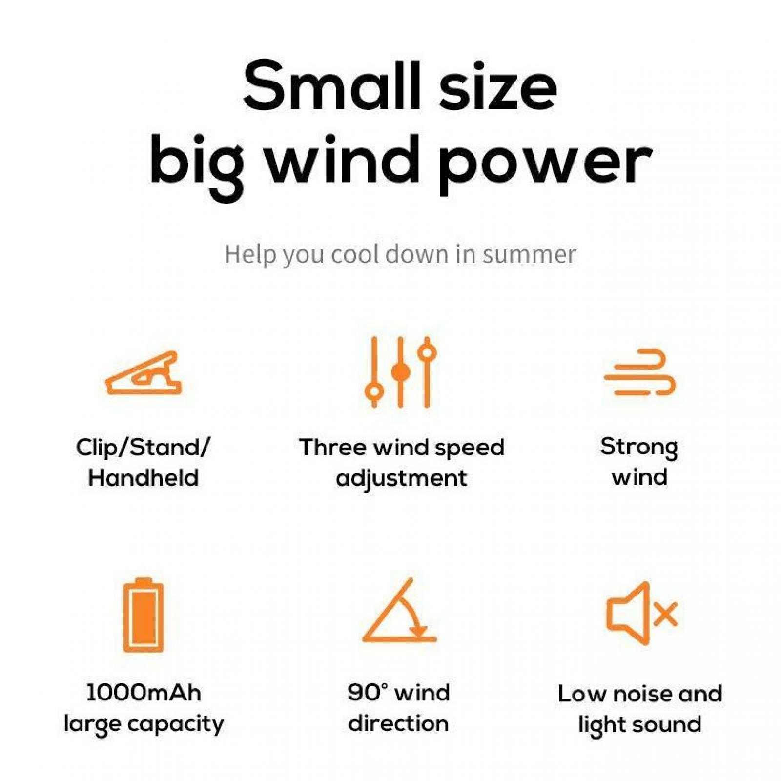 Weißer Hintergrund mit orangefarbenen Symbolen und Text. Der Text beschreibt einen Ventilator mit kleiner Größe und großer Windleistung.